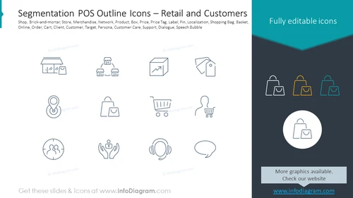 Segmentation POS Outline Icons – Retail and Customers