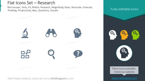 Flat icons set:microscope, tests, fit, match,research