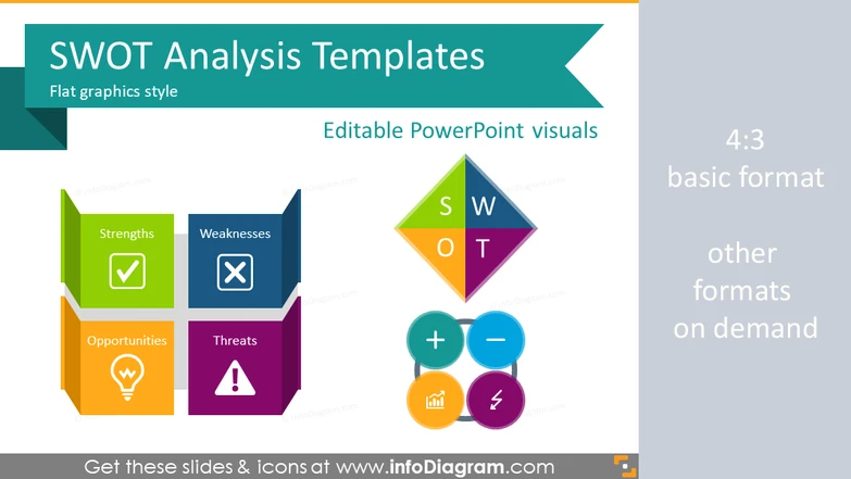 SWOT analysis template diagrams (PPT icons)