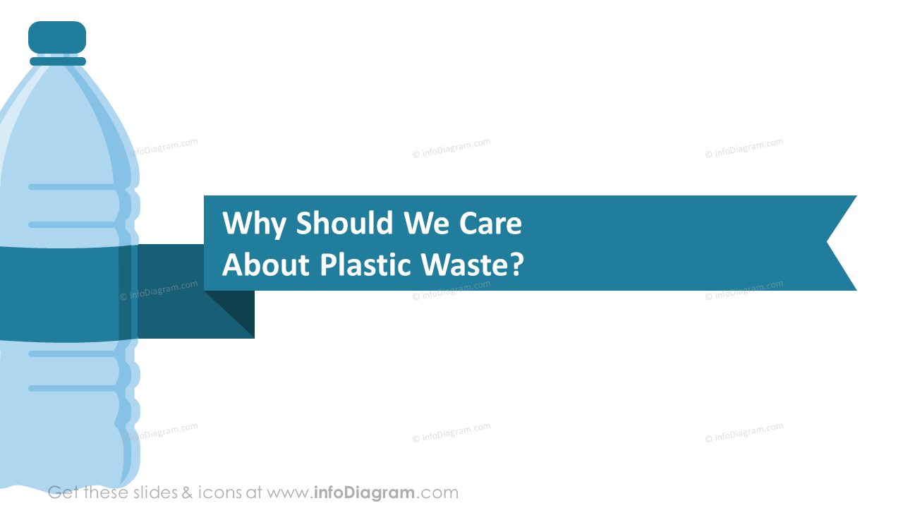 why-should-we-care-about-plastic-waste