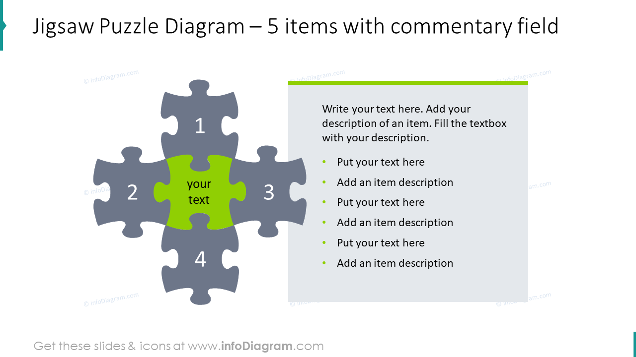 Jigsaw puzzle diagram for 5 items with commentary field