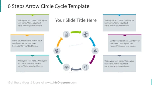 6 steps arrow circle cycle chart