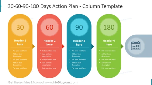 30-60-90-180 Days Action Plan - Column Template