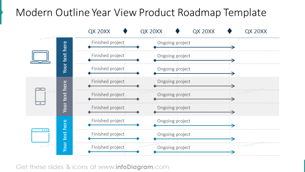 Modern Roadmap Outline Year View Slide PowerPoint Template