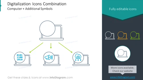 Digitalization icons combination computer