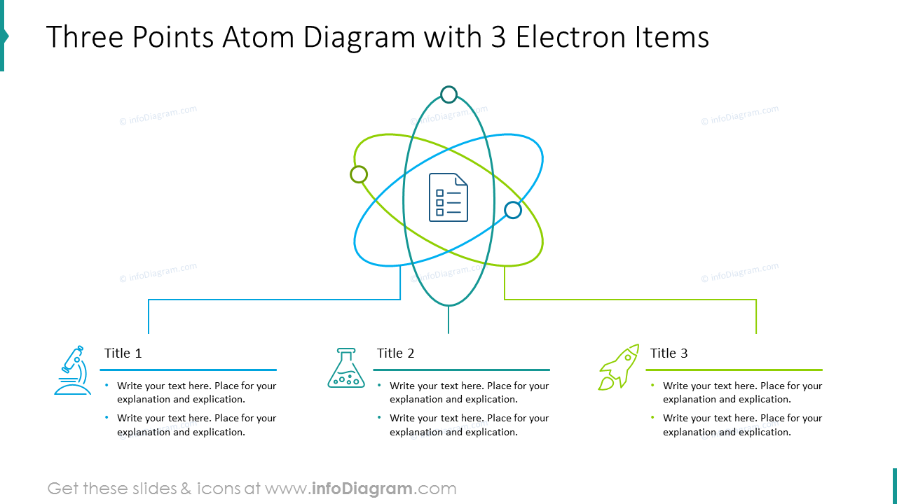 Three points atom diagram illustrated with three electron items
