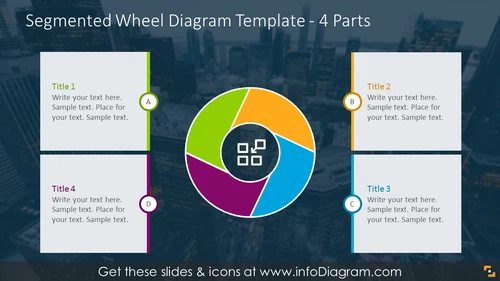 4 parts segmented wheel diagram with textholders 