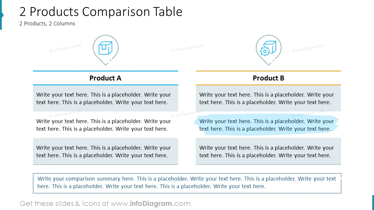 2 Products Comparison Table