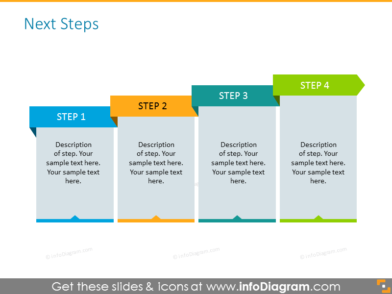 Staircase diagram for implementation plan with steps