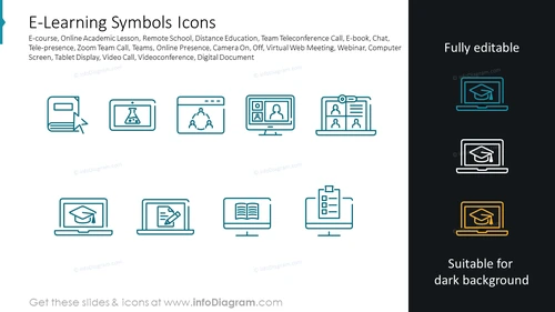 E-Learning Symbols Icons