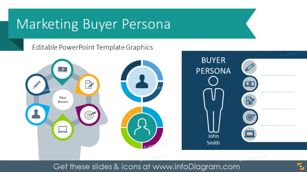Marketing Buyer Persona (PPT Template)