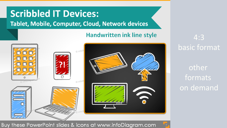IT Devices Scribbled Tablet Mobile Computer Cloud (PPT icons)