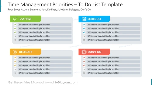 Time Management Priorities – To Do List Template