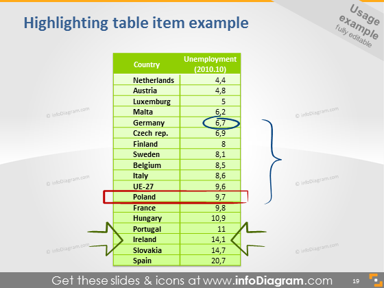 highlighting table icons ppt clipart