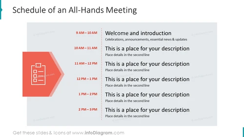 Schedule of an All-Hands Meeting