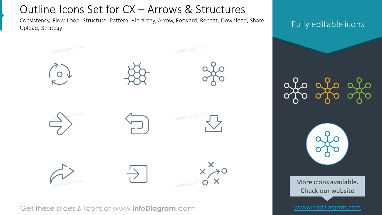 Outline Icons Set for CX – Arrows & Structures