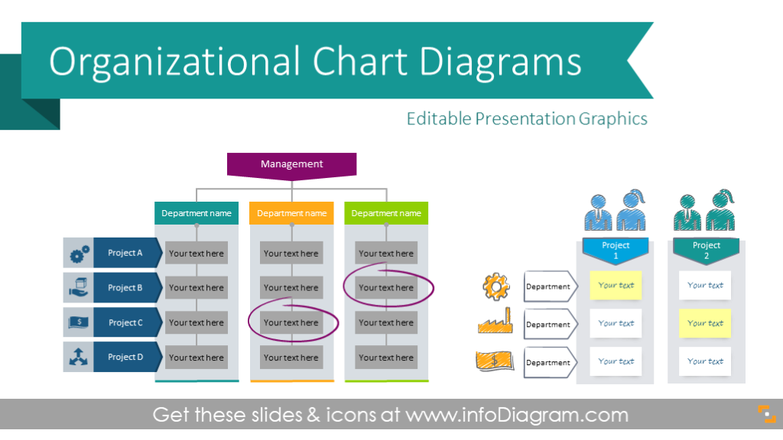 Company Organizational Structure Charts (PPT diagrams)