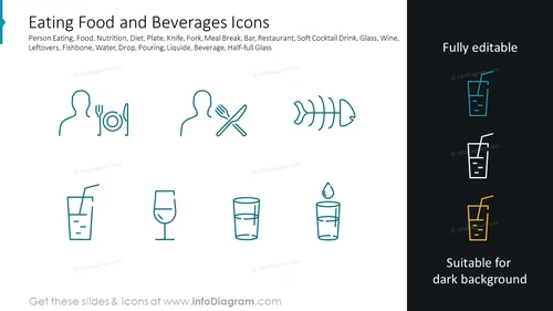 Eating Food and Beverages Icons