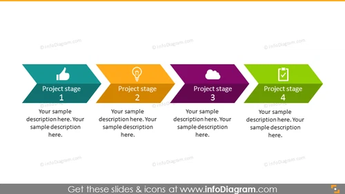 Linear project plan roadmap arrow – 4 stages