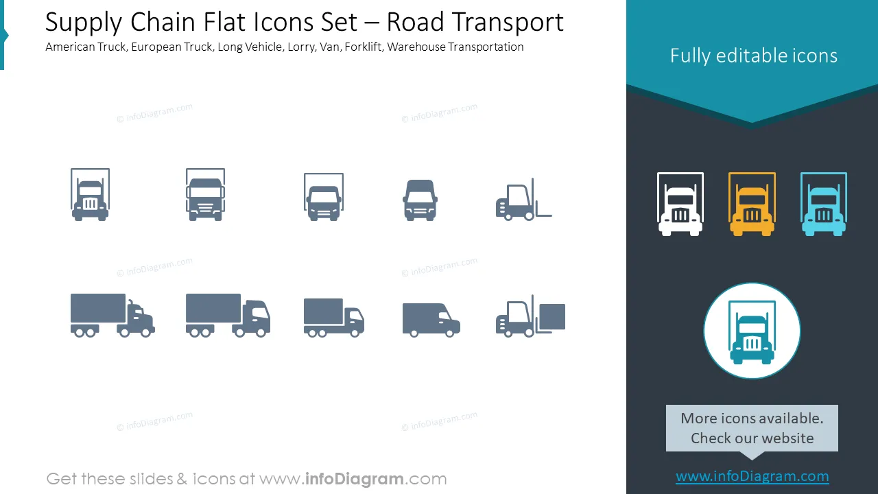 Supply Chain Flat Icons Set – Road Transport