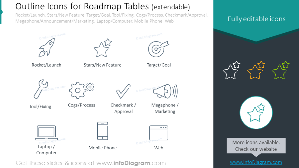 Roadmap symbols: Process, Checkmark, Approval, Megaphone, Marketing