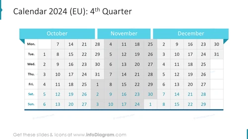Calendar 2024 (EU): 4th Quarter