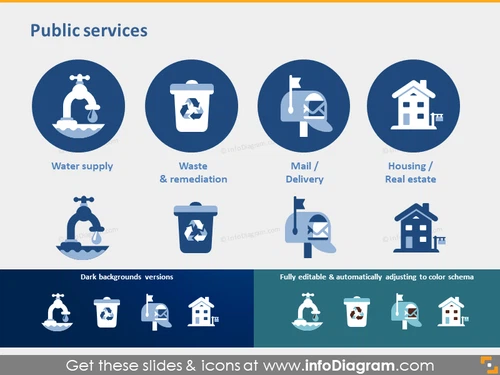 water supply waste mail housing sector powerpoint icon