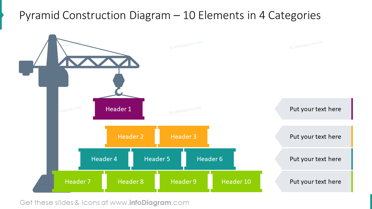 Pyramid construction graphics for 10 elements in 4 categories