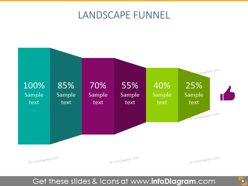Landscape Funnel Infographics Diagram 3d effect