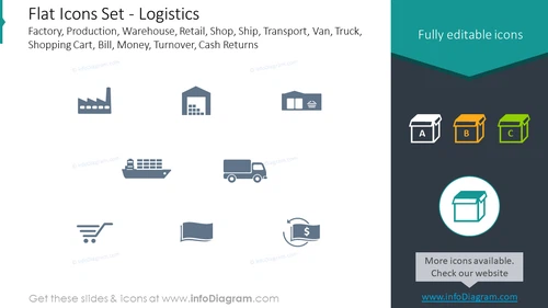 Flat icons set: logistics, factory, production, warehouse