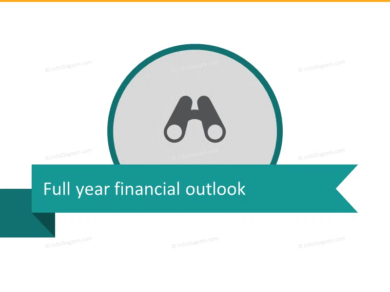 Retail Year financial outlook PPT section vision icon