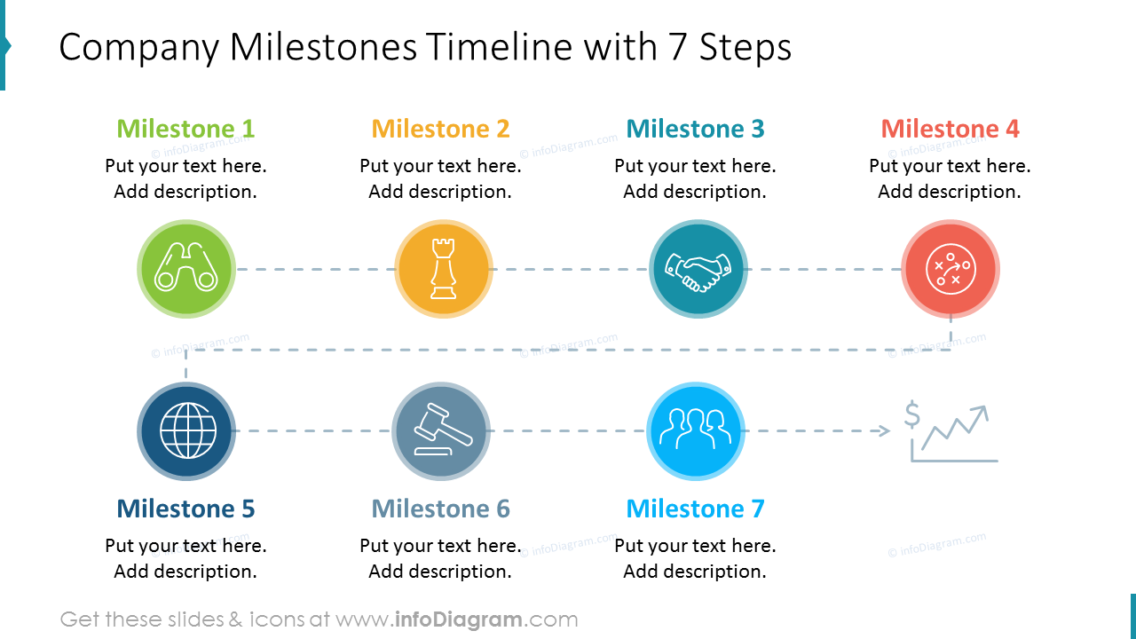 Company Milestones Timeline with 7 Steps