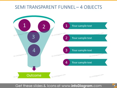 4 steps Semi Transparent Funnel schema
