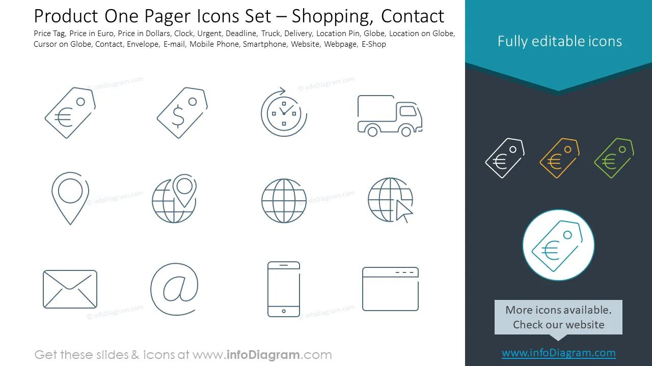 Product One Pager Icons Set – Shopping, Contact