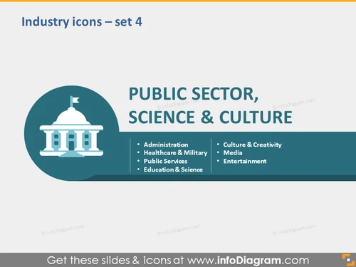 Industries icons PUBLIC sector science culture flat PPT clipart
