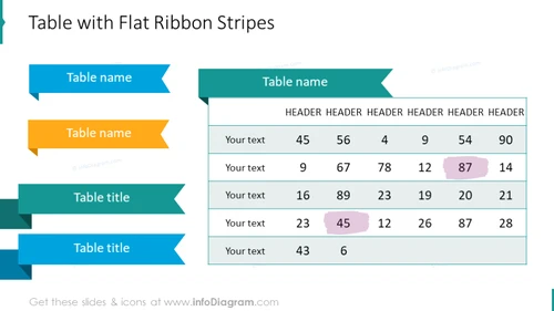 Flat ribbon stripes for presenting table titles
