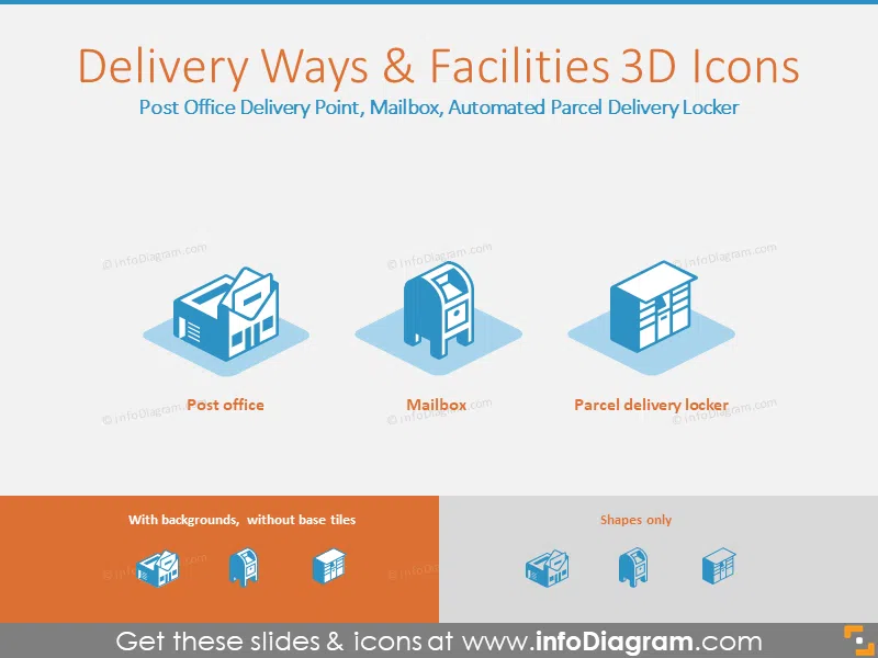 Delivery Ways and Facilities 3D Icons: Delivery, Mailbox, Delivery Locker