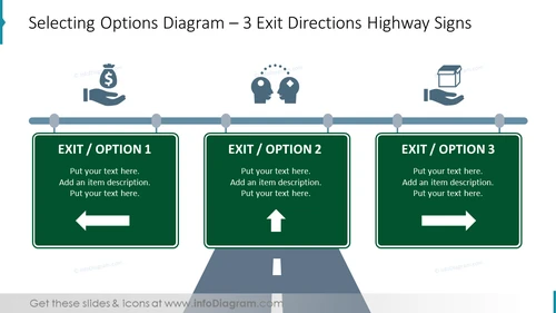 Highway Diagram With 3 Exit Directions PPT Slide