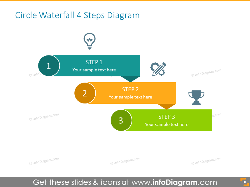 Step Diagram Template for 3 Stages with Circles with Icons