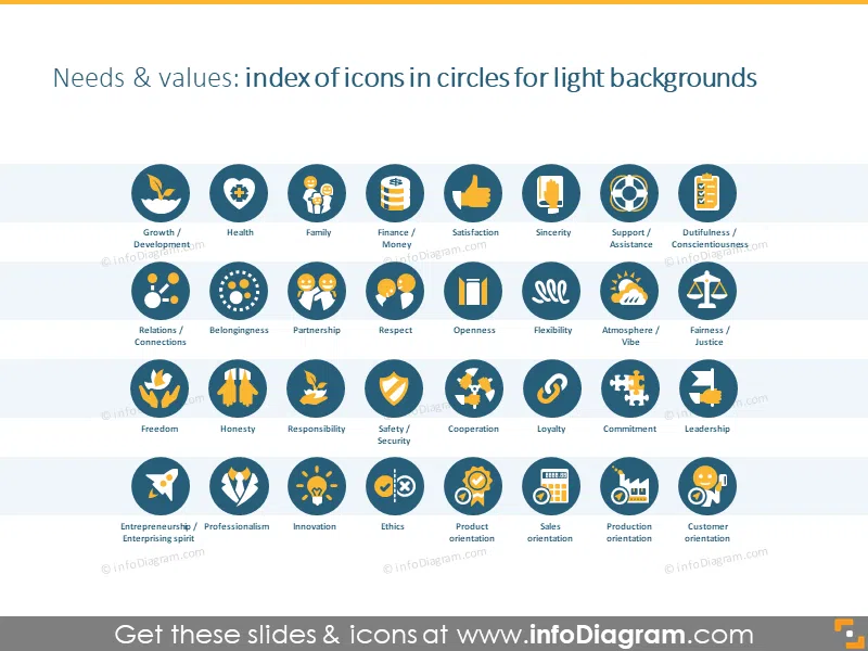 Symbols index: flat icons
