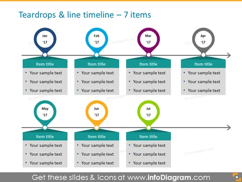 time infographics for 7 items with milestones and textboxes