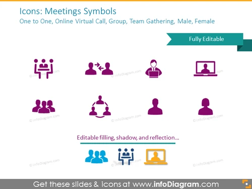 Meetings Symbols​: One to One, Online Call, Group, Team, Male, Female ​