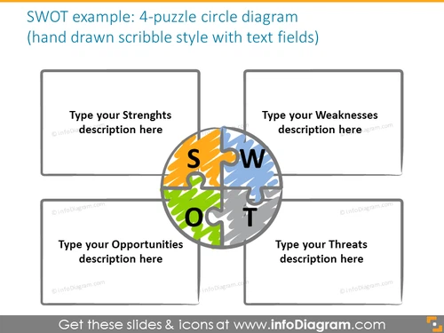 puzzle third circle diagram powerpoint shine gradient shape