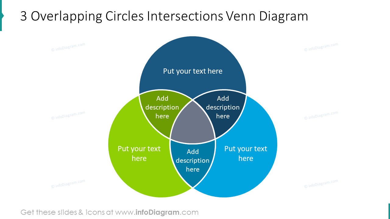 Overlapping Circles Powerpoint