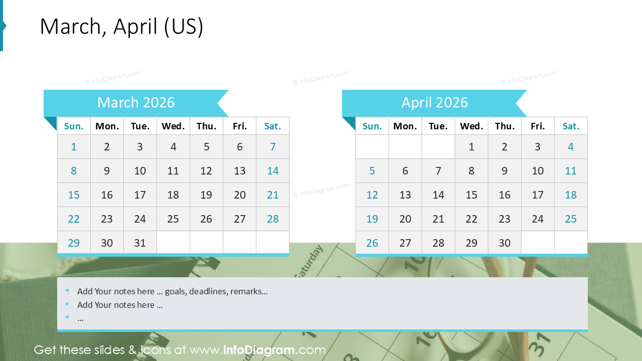 March, April (US) march-april-us