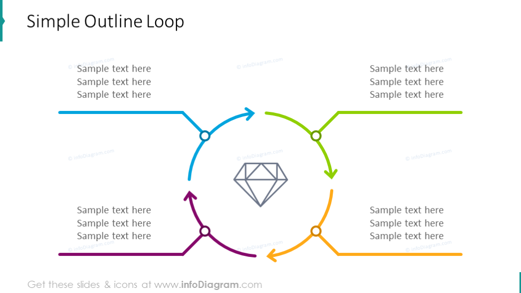 Simple outline loop 
