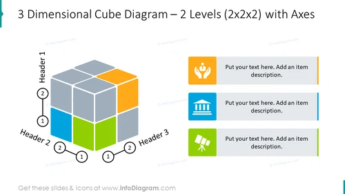 3 dimensional cube slide  for 2 levels with axes
