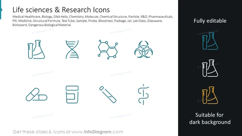 Life sciences & Research Icons