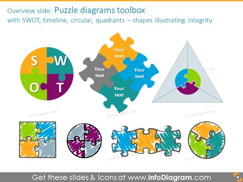 puzzle integrity diagram rectangle 4 pieces powerpoint clipart shapes