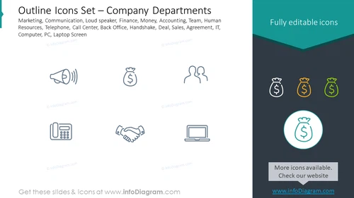 Outline icons set: company departments, marketing, communication